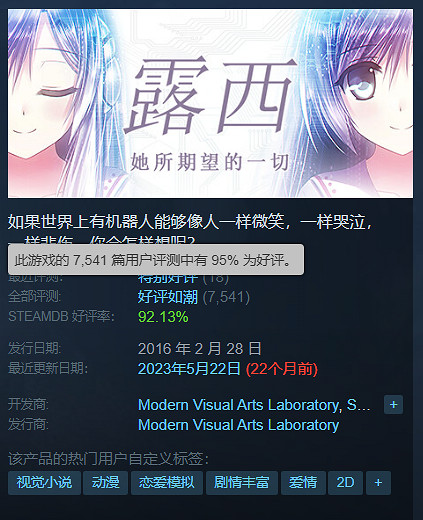 不到一杯奶茶錢！盤點10款Steam視覺小說節史低遊戲