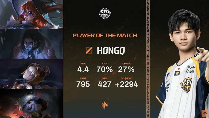 《英雄聯盟》2025全球先鋒賽CFO戰隊成員名單