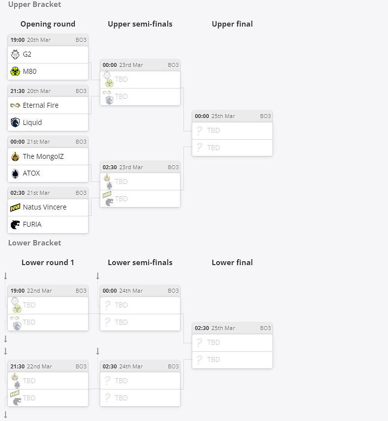 《CS2》BLAST裡斯本2025賽事內容匯總 《CS2》BLAST裡斯本2025賽事內容匯總