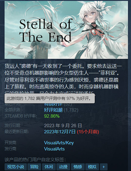 不到一杯奶茶錢！盤點10款Steam視覺小說節史低遊戲