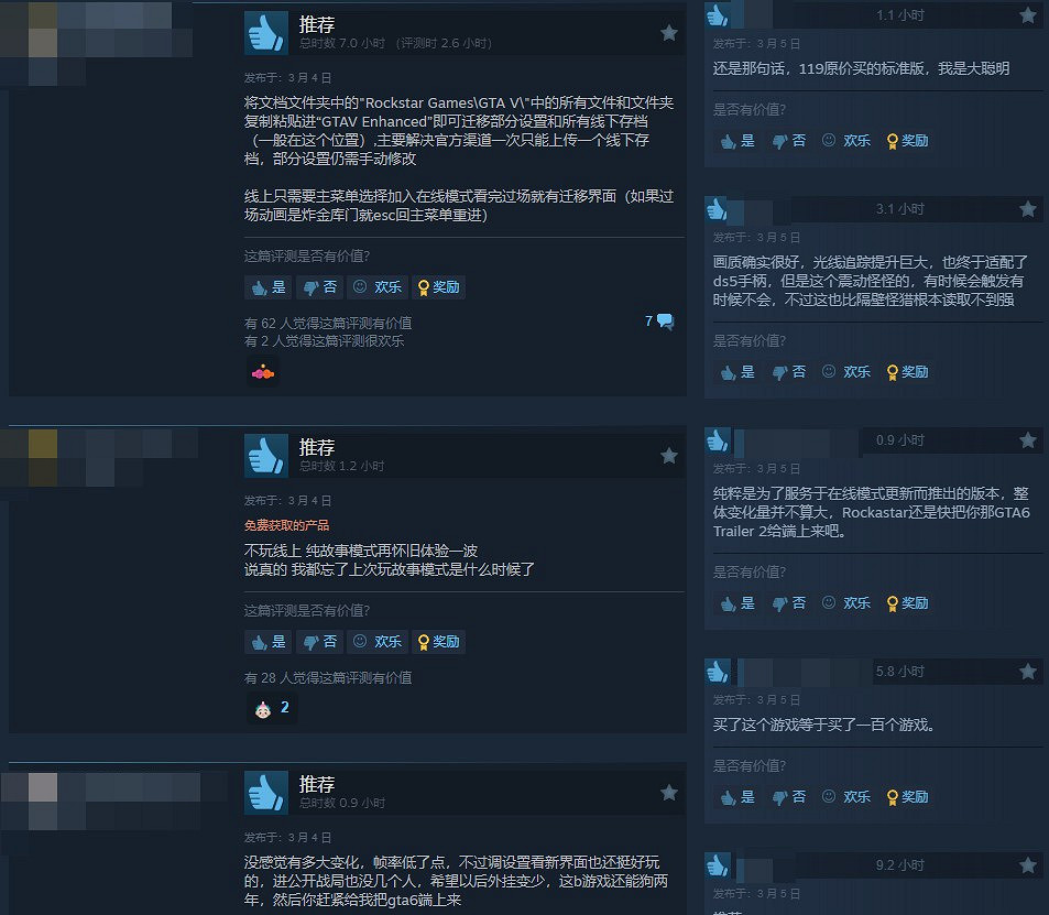 《給他愛5》增強版Steam褒貶不一 畫質提升不少 《給他愛5》增強版Steam褒貶不一 畫質提升不少