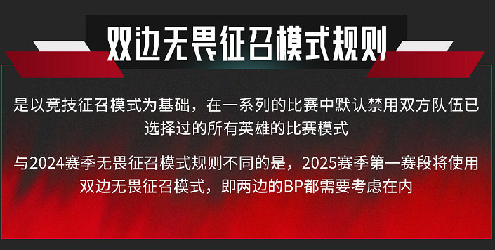 《英雄聯盟》雙邊不屈不撓征召模式介紹