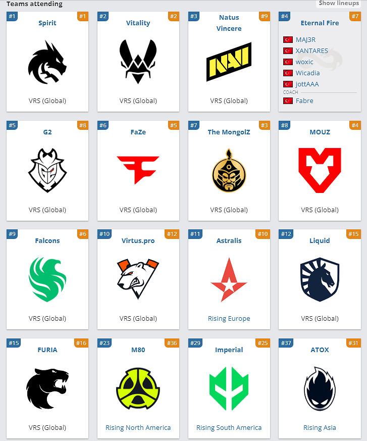 《CS2》BLAST裡斯本賽製介紹 《CS2》BLAST裡斯本賽製介紹