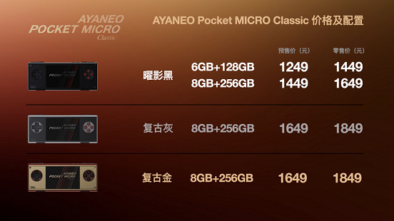 經典無搖桿設計,純粹遊戲體驗:AYANEO Pocket MICRO Classic 正式公布 經典無搖桿設計,純粹遊戲體驗:AYANEO Pocket MICRO Classic 正式公布