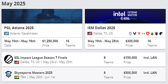 《csgo》2025最新賽事賽程表一覽
