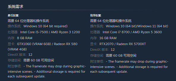 《快打旋風6》所需儲存空間介紹