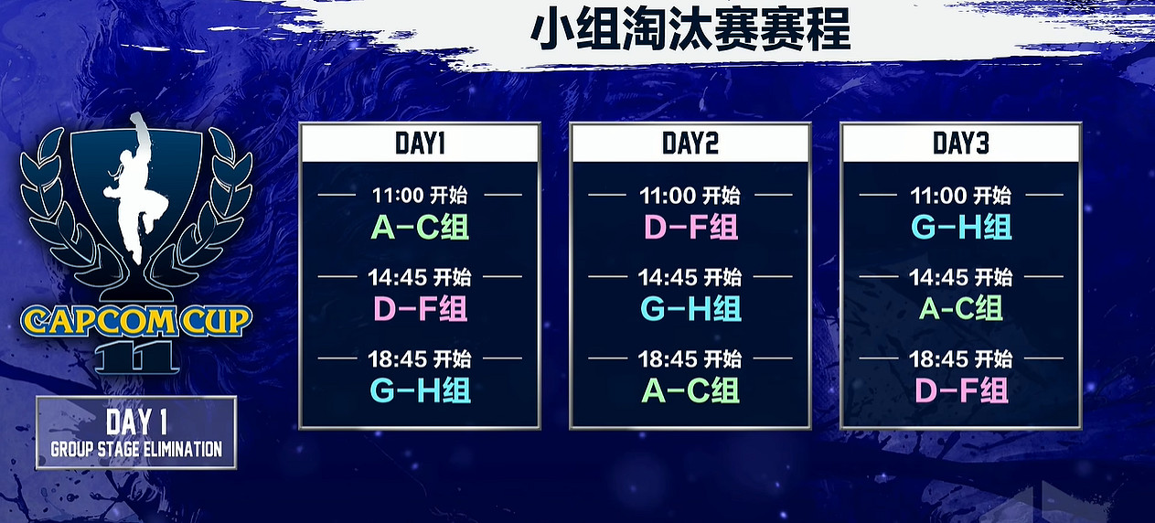 《快打旋風6》卡普空杯獎金池介紹