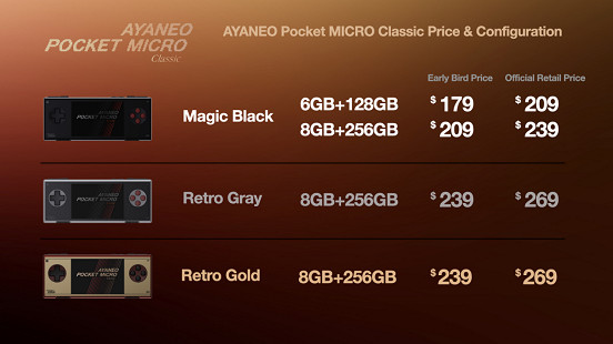經典無搖桿設計,純粹遊戲體驗:AYANEO Pocket MICRO Classic 正式公布 經典無搖桿設計,純粹遊戲體驗:AYANEO Pocket MICRO Classic 正式公布