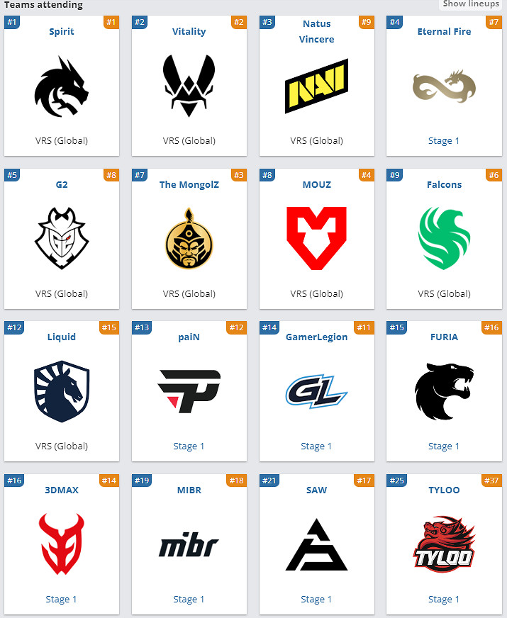 《CS2》EPLS21正賽晉級名單一覽 《CS2》EPLS21正賽晉級名單一覽