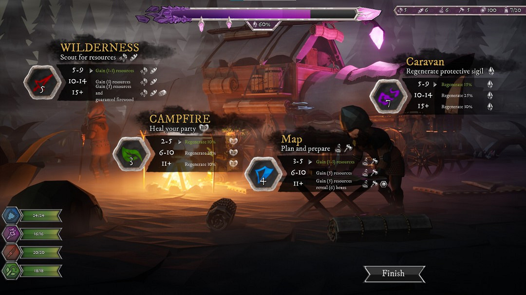 回合制角色扮演類肉鴿遊戲《西格爾法勒》現已推出試玩Demo