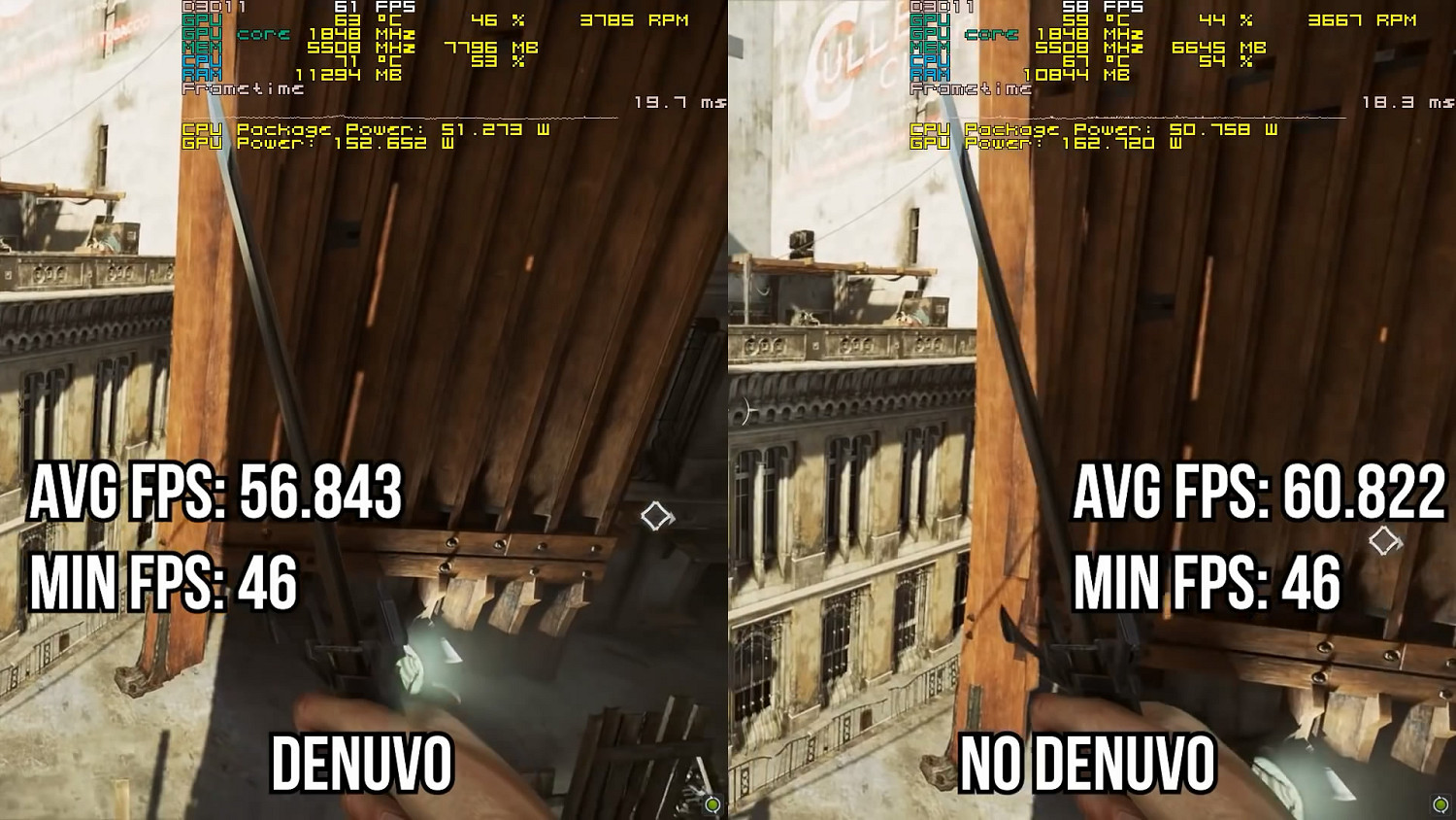 D加密—遊戲界最堅固的盾？或許是刺向玩家最鋒利的矛