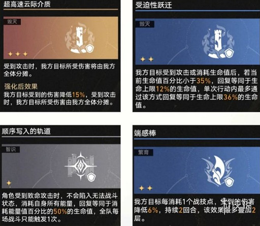 崩壞星穹鐵道3.1差分宇宙千面英雄上分技巧 崩壞星穹鐵道3.1差分宇宙千面英雄上分技巧