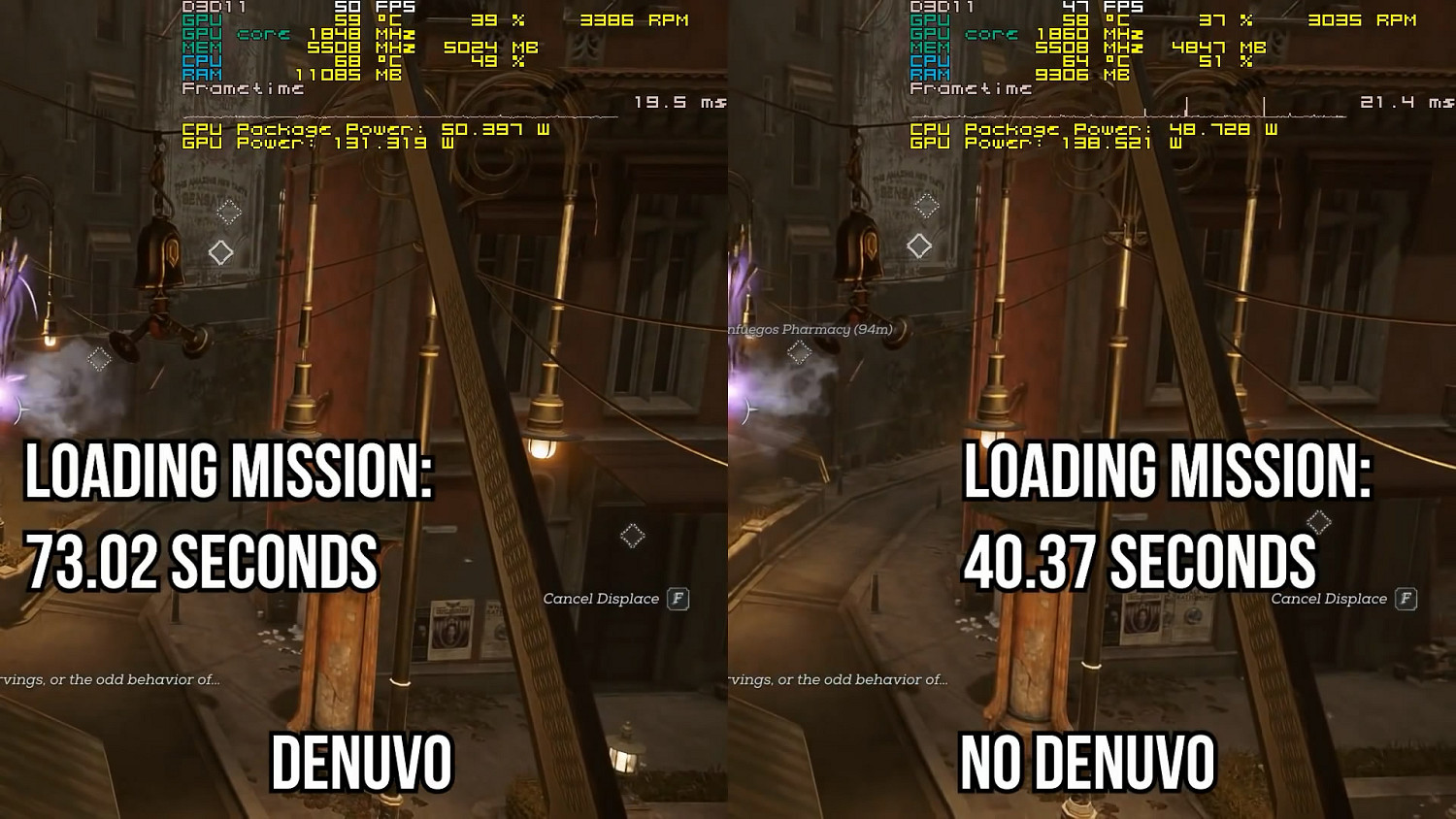 D加密—遊戲界最堅固的盾？或許是刺向玩家最鋒利的矛