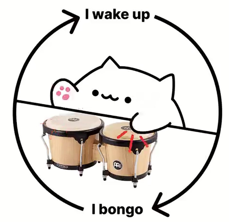 免費貓貓放置《邦戈貓》 努力打字幫可愛小貓換新衣