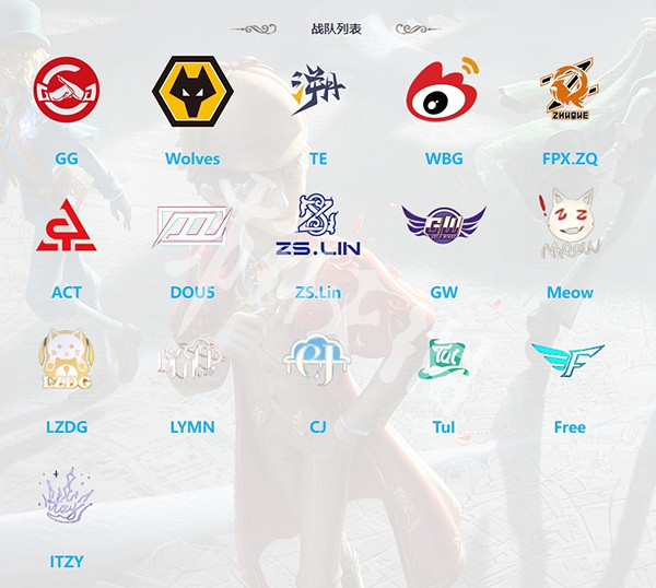 第五人格深淵的呼喚8賽程表一覽 第五人格深淵的呼喚8賽程表一覽