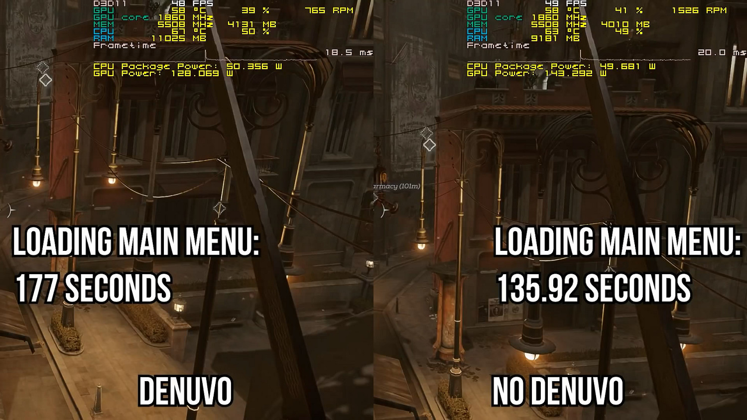 D加密—遊戲界最堅固的盾？或許是刺向玩家最鋒利的矛