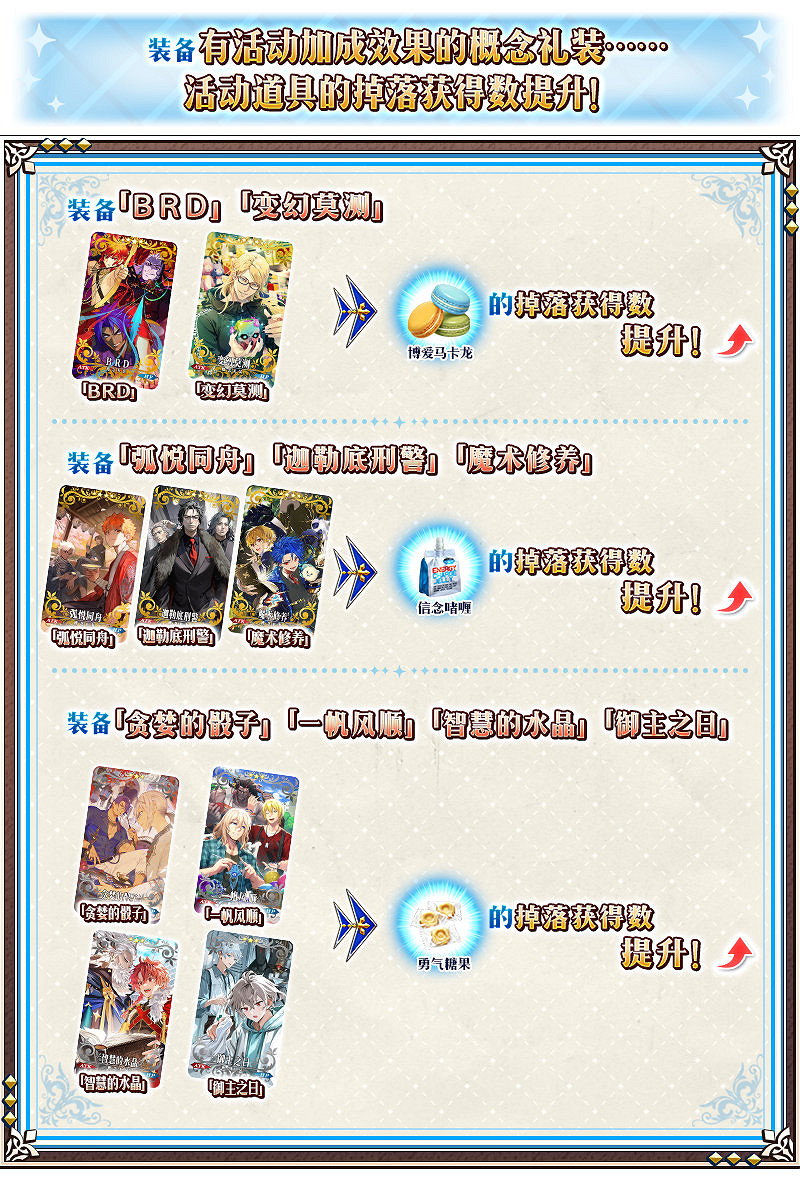 FGO查理曼的蒙茹瓦騎士道流程攻略