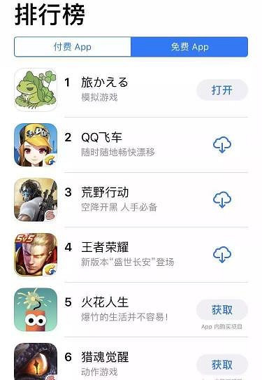 《旅行青蛙》停服危機,說好的“養老”遊戲怎麽突然藥丸了? 《旅行青蛙》停服危機,說好的“養老”遊戲怎麽突然藥丸了?