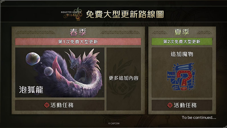 《魔物獵人荒野》更新預告:泡狐龍回歸 優化持續修復 《魔物獵人荒野》更新預告:泡狐龍回歸 優化持續修復