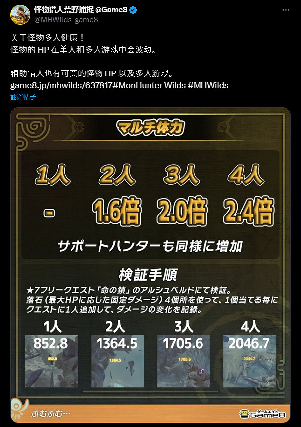 《魔物獵人荒野》多人狩獵血量揭秘:3人小隊難度最高! 《魔物獵人荒野》多人狩獵血量揭秘:3人小隊難度最高!