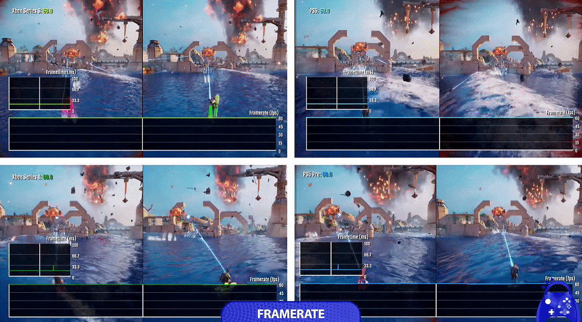 《雙影奇境》全平台畫面對比:幀數穩定,全都出色! 《雙影奇境》全平台畫面對比:幀數穩定,全都出色!