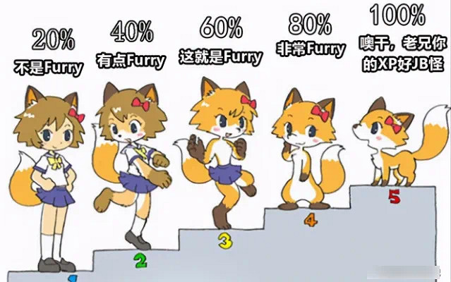 怪獵荒野發售一周多,二創澀圖最多的怎麽是坐騎鷺鷹龍？