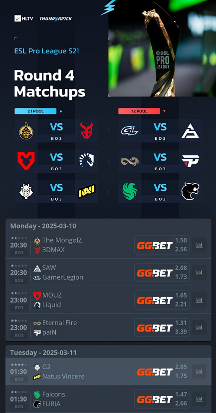 《CS2》2025最新EPL S21晉級圖一覽 《CS2》2025最新EPL S21晉級圖一覽