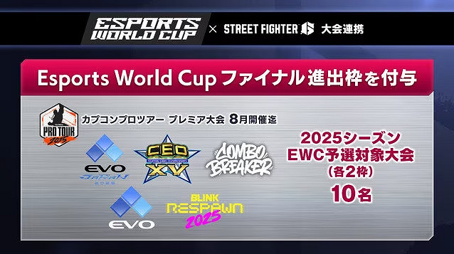 《快打旋風6》聯手石油杯EWC 大賽優勝者可保送名額 《快打旋風6》聯手石油杯EWC 大賽優勝者可保送名額