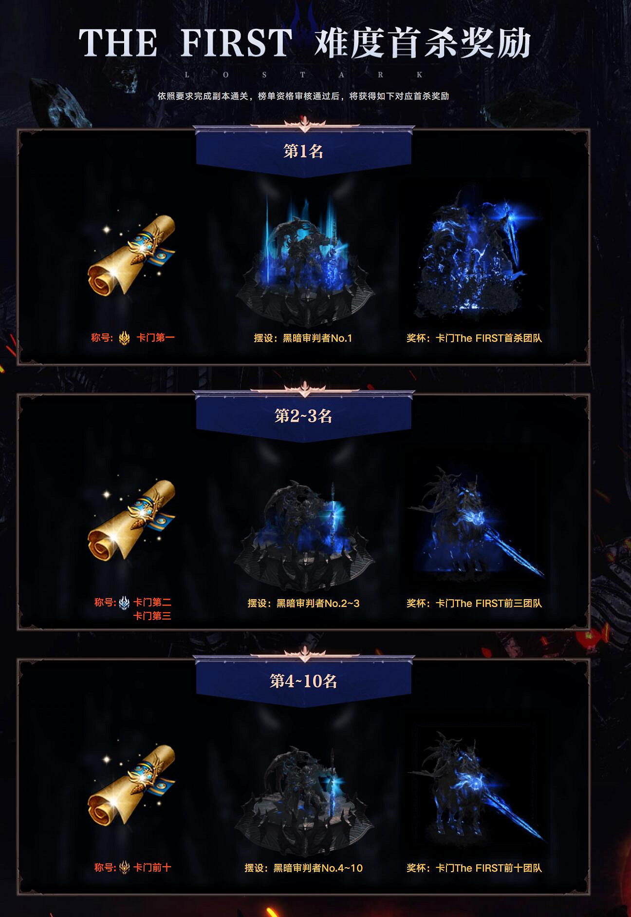 《命運方舟》卡門TF難度首殺排行榜入口地址 《命運方舟》卡門TF難度首殺排行榜入口地址