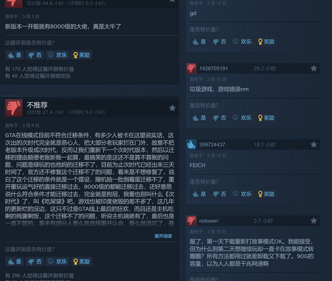 《給他愛5增強版》成Steam上使用者評價最差的GTA遊戲