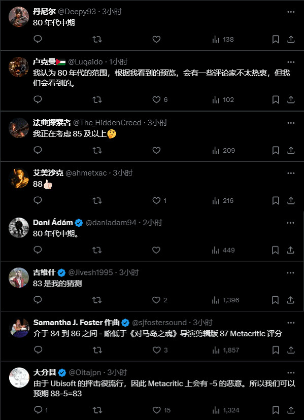 《刺客教條:影》媒體測評似乎還不錯 有望拿90多分? 《刺客教條:影》媒體測評似乎還不錯 有望拿90多分?