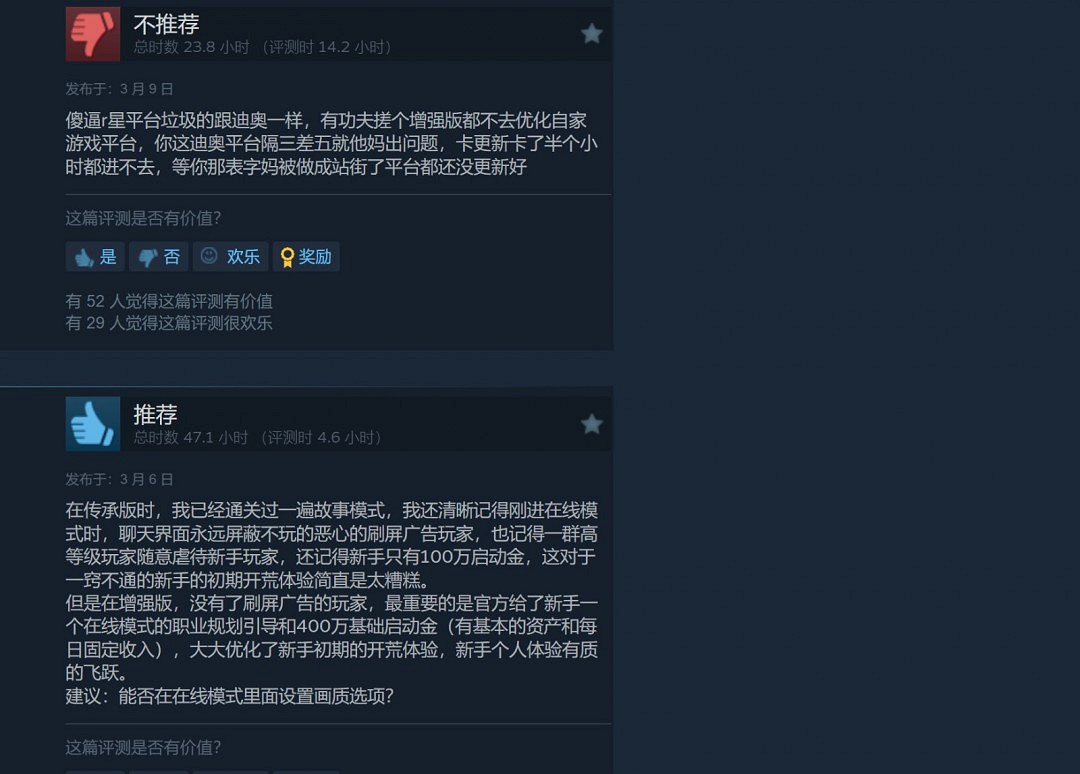 《給他愛5增強版》成Steam上使用者評價最差的GTA遊戲