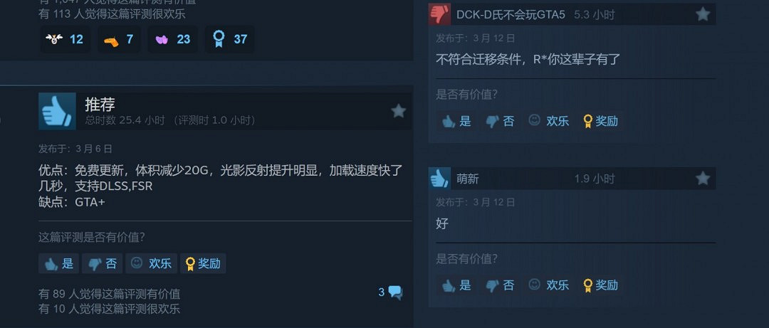 《給他愛5增強版》成Steam上使用者評價最差的GTA遊戲