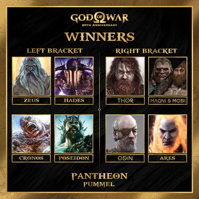 《戰神》最強Boss票選八強出爐 猜猜看誰是最終勝者 《戰神》最強Boss票選八強出爐 猜猜看誰是最終勝者