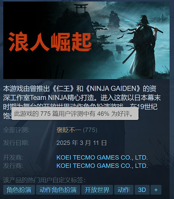 《浪人崛起》Steam褒貶不一:優化太差 4080S無法60幀 《浪人崛起》Steam褒貶不一:優化太差 4080S無法60幀