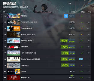 《刺客教條:影》熱度升高 躋身中國熱銷榜第十一名 《刺客教條:影》熱度升高 躋身中國熱銷榜第十一名