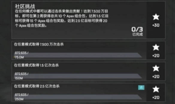 《Apex英雄》創作者挑戰結束時間介紹 《Apex英雄》創作者挑戰結束時間介紹