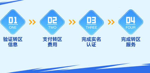 英雄聯盟手遊安卓和蘋果是否互通