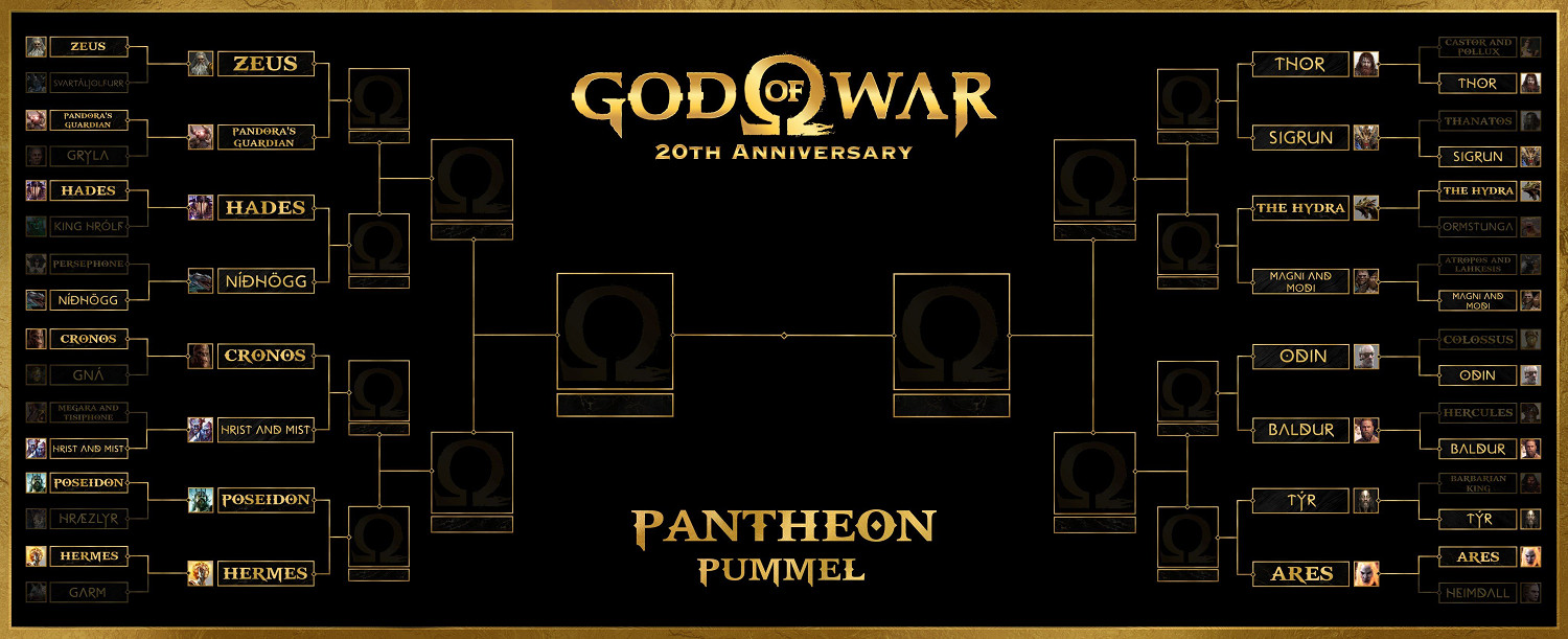 《戰神》最強Boss票選八強出爐 猜猜看誰是最終勝者 《戰神》最強Boss票選八強出爐 猜猜看誰是最終勝者