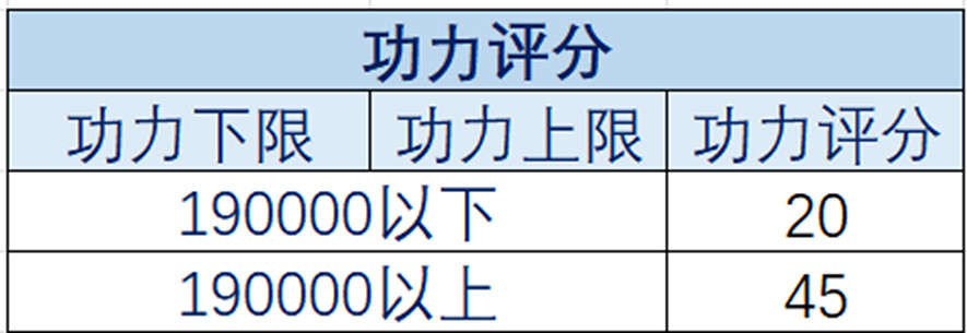 精彩賽事春日相約 精彩賽事春日相約