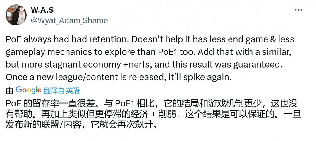 《流亡黯道2》Steam玩家數嚴重流失！三個月暴跌93%