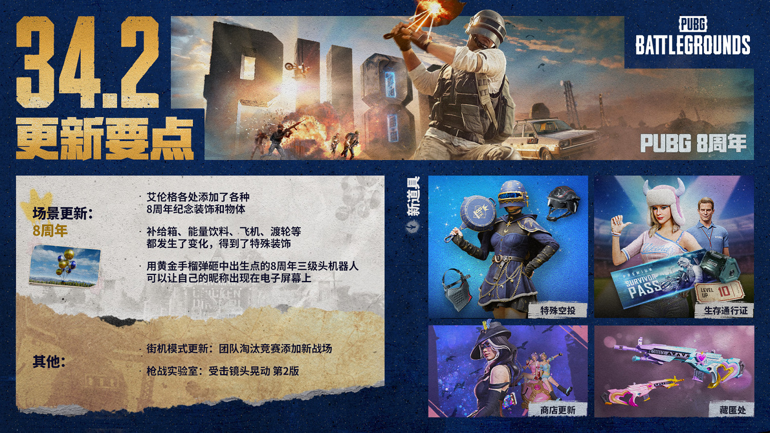 8載同行, 吃雞有你！PUBG34.2版本更新 8周年慶典開啟