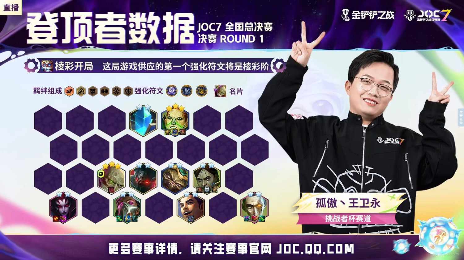 JOC7全國總決賽落幕,難得得丶王皓許打破最快奪冠紀錄 JOC7全國總決賽落幕,難得得丶王皓許打破最快奪冠紀錄