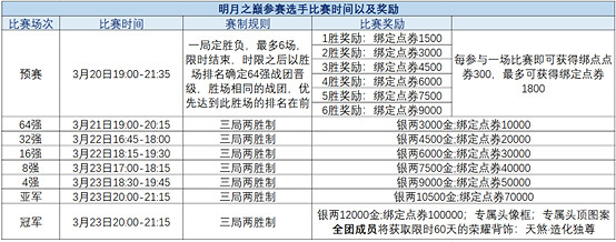 精彩賽事春日相約 精彩賽事春日相約