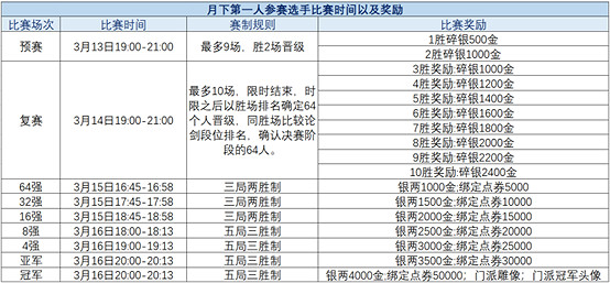 精彩賽事春日相約 精彩賽事春日相約