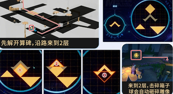 崩壞星穹鐵道神悟樹庭隱藏寶箱獲取方法 崩壞星穹鐵道神悟樹庭隱藏寶箱獲取方法