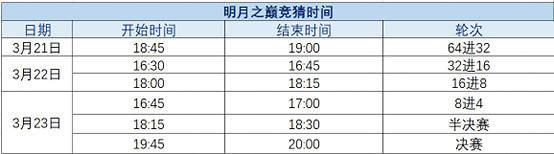 精彩賽事春日相約 精彩賽事春日相約