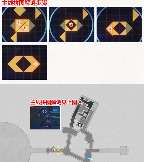 崩壞星穹鐵道浴血戰端懸鋒城寶箱位置 崩壞星穹鐵道浴血戰端懸鋒城寶箱位置