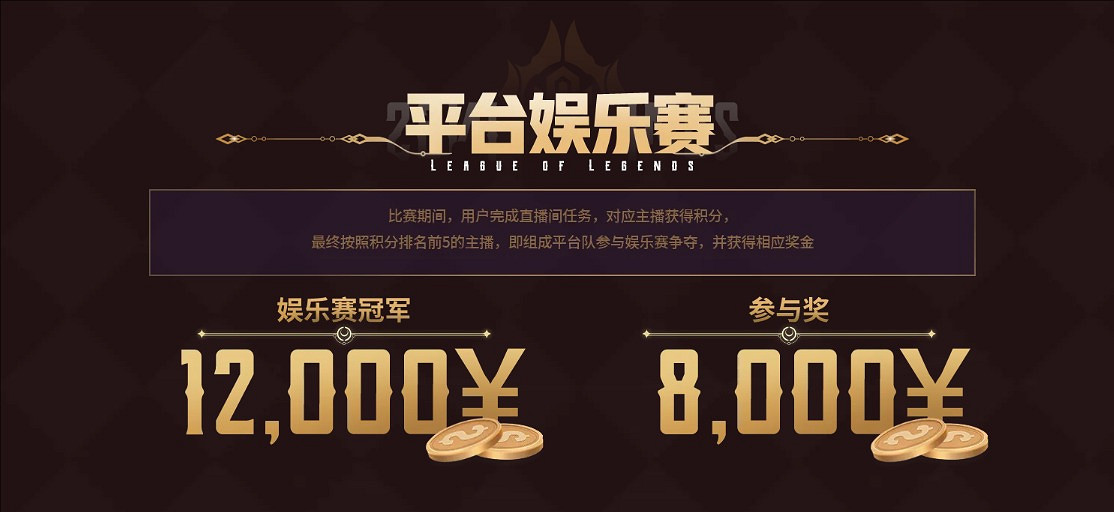 《英雄聯盟》2025時光杯S2獎金介紹