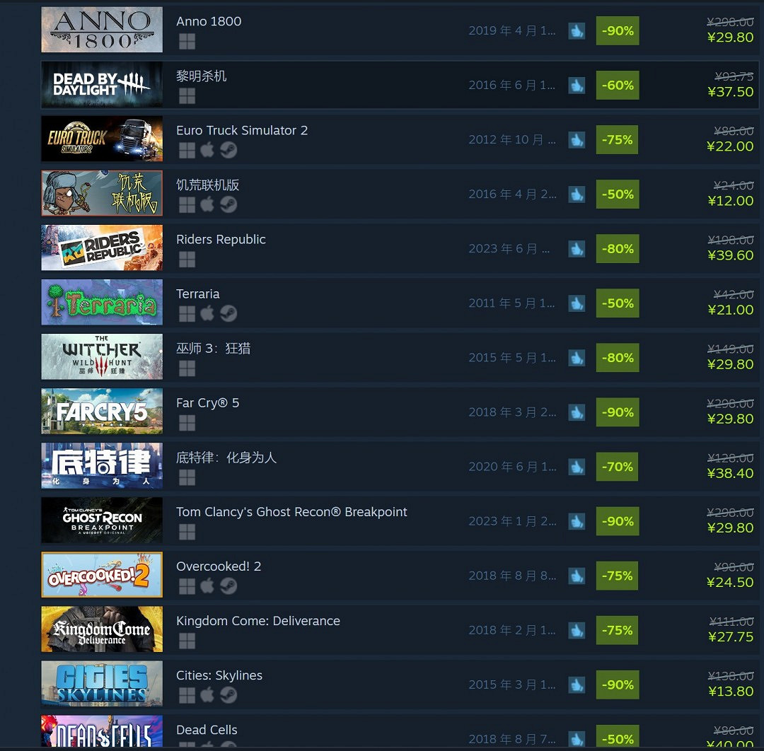 Steam春季特賣開啟 《毀滅戰士4》只要8塊3